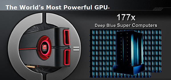 xxxATi: HD 5870, IBM Deep Blue'dan 177x daha güçlü
