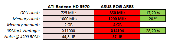 asus_ares_gp_2_dh_fx57.jpg