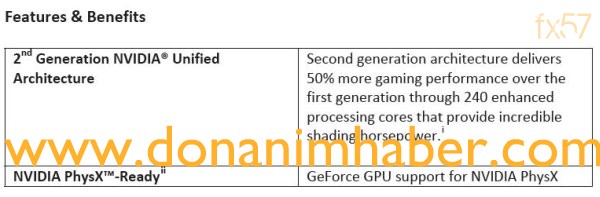  ## GeForce GTX 200 Serisi ile İlgili Bazı Yeni Bilgiler ##