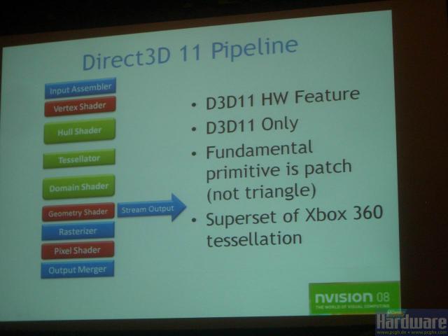  ## DirectX 11 ile İlgili Teknik Detaylar Açıklandı Önizleme Kasım Ayında ##