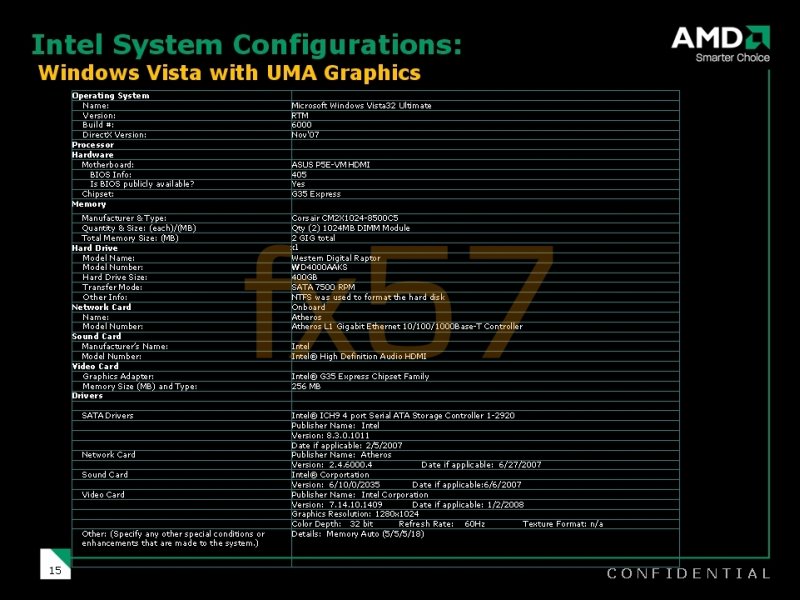  ## AMD'nin B3 Revizyonlu İşlemcileri için Intel Karşılaştırmalı Test Sonuçları - 2 ##