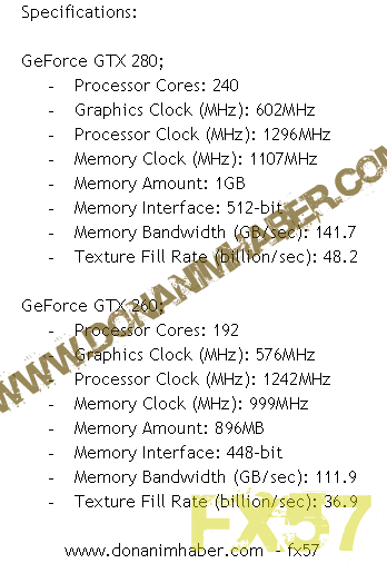  ## GeForce GTX 200 Serisi Lansman ile Birlikte Satışa Sunuluyor ##