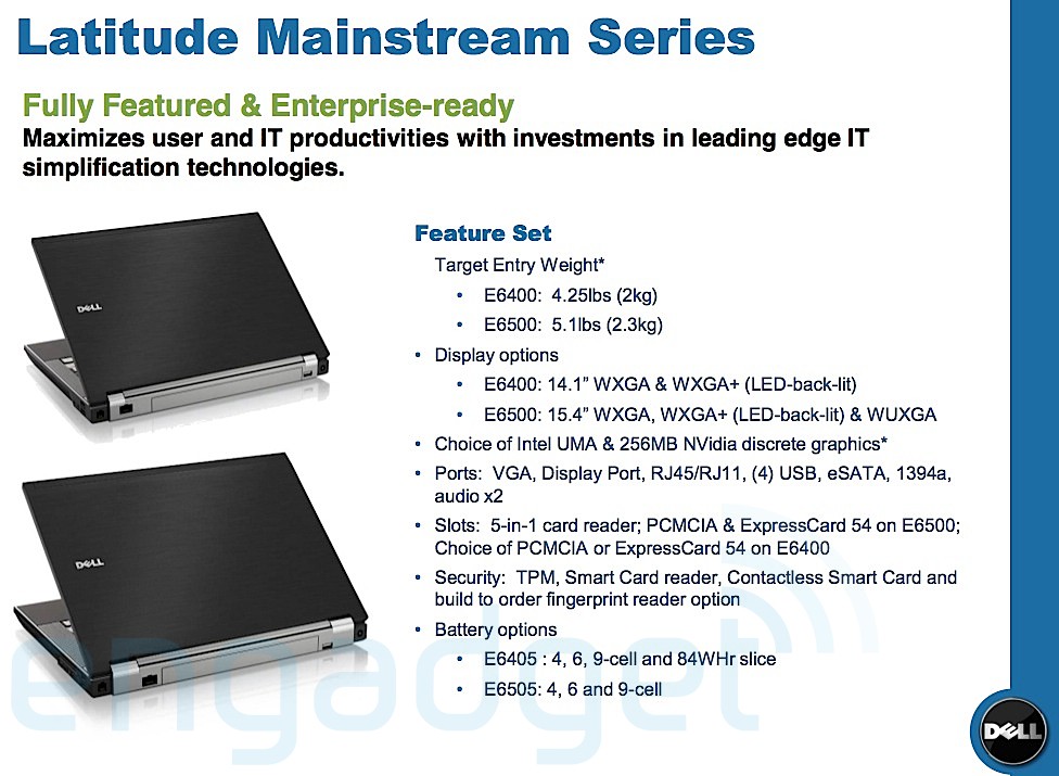 ## Dell'in Latitude E5000 ve E6000 Serileri Hakkında Bazı Yeni Bilgiler Ortaya Çıktı ##