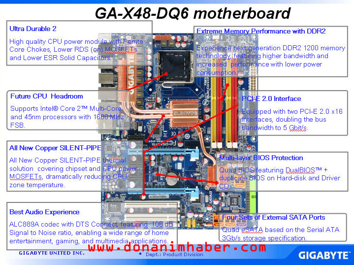  ## Gigabyte X48-DQ6'nın Resmi Bilgileri Işığında Detayları ##