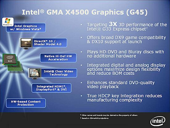  ## Intel G45 DirectX 10'a Hazır; World in Conflict Çalışıyor ##