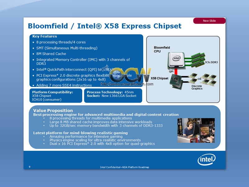  ## Intel'in X58 Yonga Seti Quad-Crossfire Desteğiyle Geliyor ##