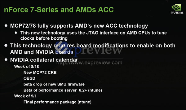  ## AMD'nin ACC Teknolojisini Nvidia'nın Yonga Setleri de Destekleyecek ##