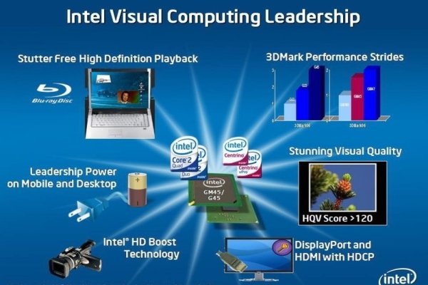  ## Intel Centrino 2 Platformunu 14 Temmuz'da Lanse Ediyor ##