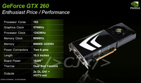  ## Computex 2008: GeForce GTX 260 Detaylarıyla Ortaya Çıktı ##