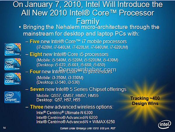 Intel 2010'a hızlı başlıyor: 17 yeni işlemci, 7 yeni çipset ve 3 yeni WiFi kartı