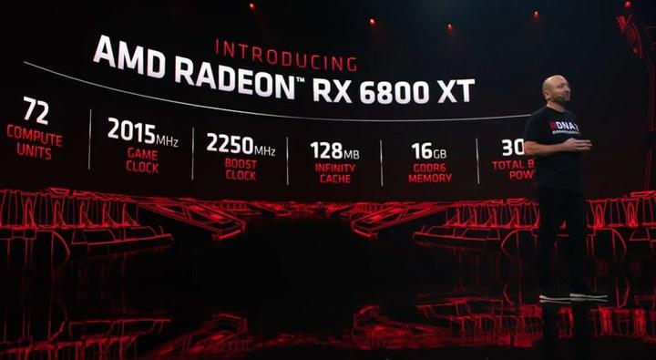 AMD RX 6000 Introduction: Here comes the RX 6900 XT, which makes you sweat cold and uses less power