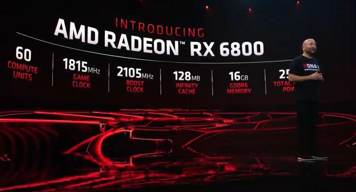 AMD RX 6000 Introduction: Here comes the RX 6900 XT, which makes you sweat cold and uses less power