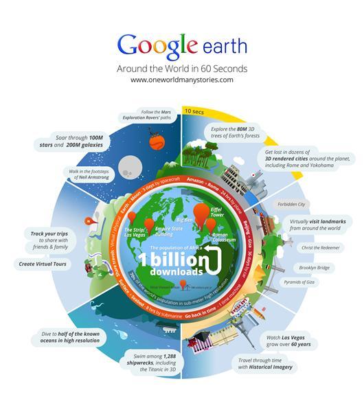 Google Earth 1 milyar indirme sayısını geçti 