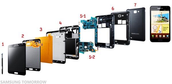 Samsung, Galaxy Note modelinin donanım parçalarını sitesinde paylaştı