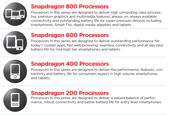 CES 2013: Qualcomm, Snapdragon 200, 400, 600 ve 800 serisi çipsetlerini duyurdu