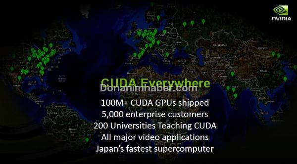 Nvidia: CUDA mimarisi kısa sürede önemli yol katetti