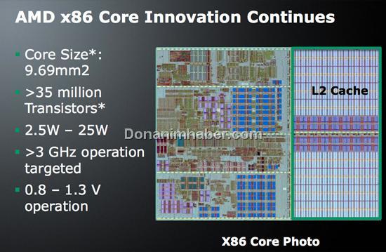 AMD'nin Fusion işlemcileri detaylandı