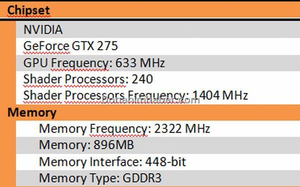 GeForce GTX 275'in resmi özellikleri açıklandı