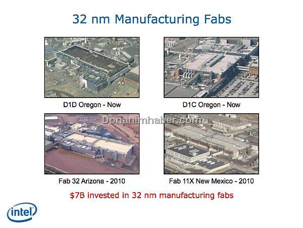 Intel: 32nm üretim teknolojisi için fabrikalarımıza 7 milyar dolar yatırdık