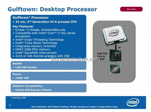 Intel'in 6 çekirdekli Gulftown işlemci ailesi 130 Watt TDP ile geliyor
