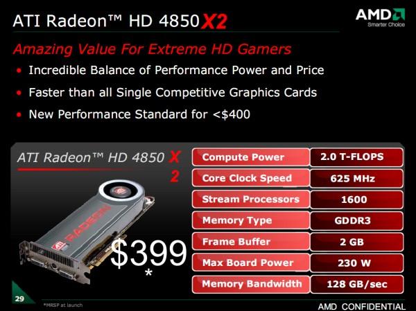 Çift grafik işlemcili Radeon HD 4850 X2 için geri sayım başladı