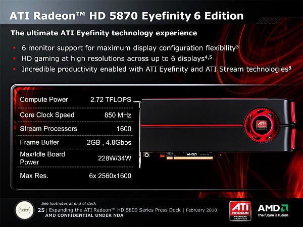 ATi Radeon HD 5870 Eyefinity6 Edition detaylandı