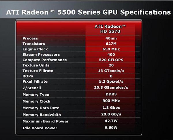 İşte ATi Radeon HD 5570'nin teknik özellikleri