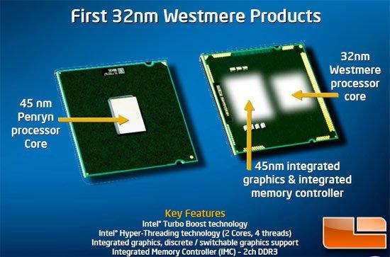Intel'in 32nm Clarkdale işlemcileri için detaylar netleşiyor
