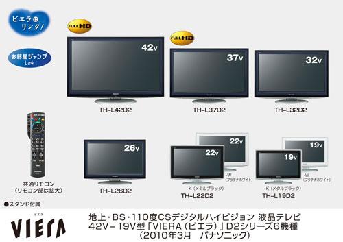 Panasonic'den 6 yeni LCD HDTV