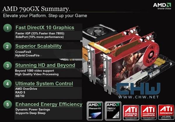 AMD 790GX yonga setiyle entegre grafik performansında çıtayı yükseltiyor