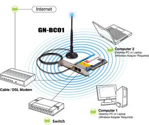 Gigabyte dan dünyanın ilk PCI wireless routerı ; AirCruiser G Desktop Router (GN-BC01)