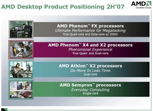 AMD'nin Phenom işlemcileri 2008 yılına kalıyor