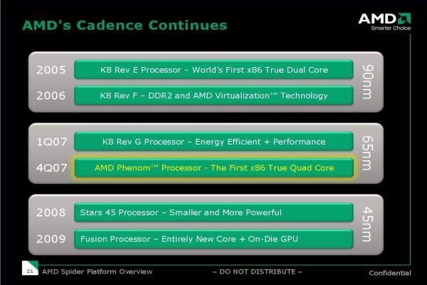 AMD'nin 45nm işlemcileri Nehalem'den önce gelecek