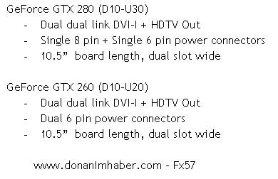 GeForce GTX 200 serisi ile ilgili resmiyet kazanan bazı yeni detaylar