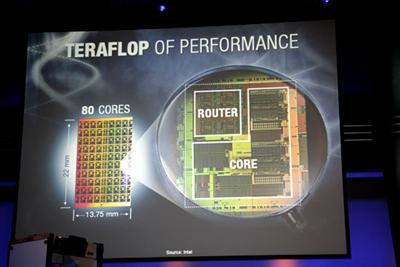 Cell işlemcisi 6GHz'i, Intel'in 80 çekirdekli işlemcisi ise 4GHz'i hedefliyor, X1950GT yolda 