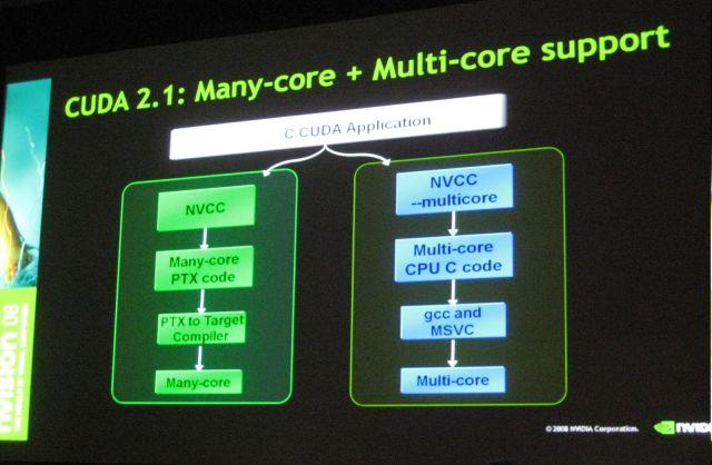 Nvidia CUDA 2.1 ile işlemcileri de destekleyecek