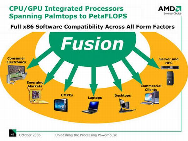 AMD'nin doğal tasarımlı Fusion işlemcileri 2012 yılında gelebilir