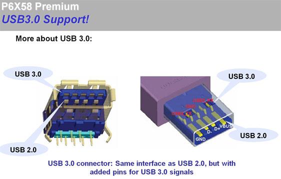 SATA3 ve USB 3.0 destekli ilk anakart göründü