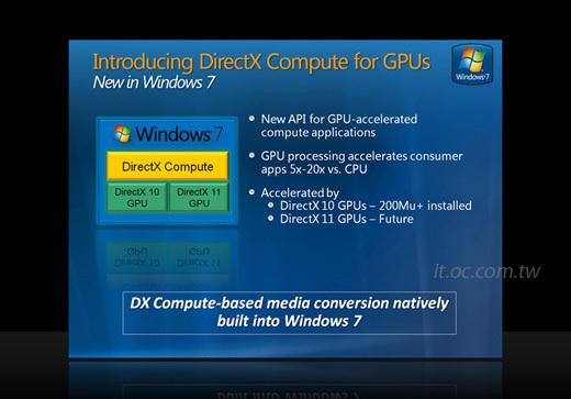 Nvidia: DirectX Compute ile Windows 7 altında daha etkin GPU kullanımı