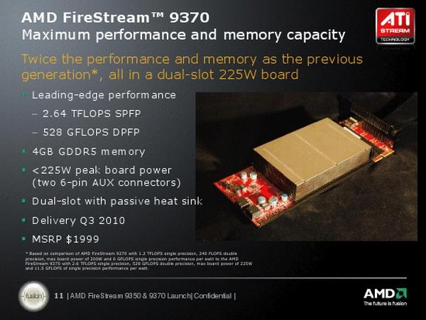 ATi FireStream 9370: AMD'nin en güçlü bilgi-işlem kartı pasif soğutma ile geliyor