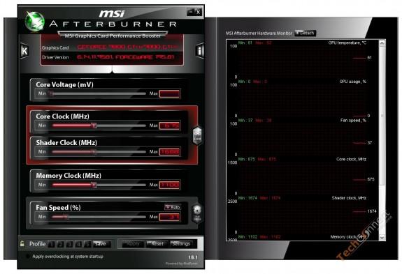 MSI, GeForce GTX 460 destekli Afterburner 1.6.1 yazılımını kullanıma sundu