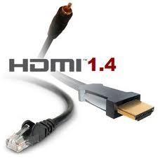 HDMI 1.4 hakkında bilmek istedikleriniz