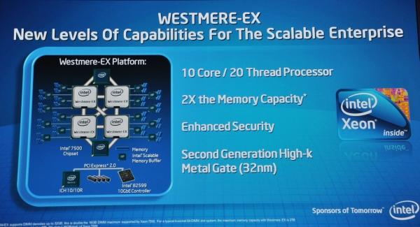 IDF 2010: Intel 10 çekirdekli Westmere EX işlemcisini detaylandırdı
