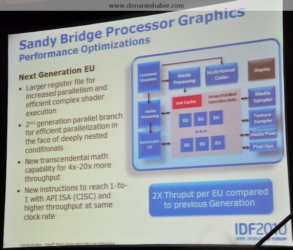 IDF 2010: Intel'in 22nm Ivy Bridge işlemcileri DirectX 11 desteğiyle gelecek