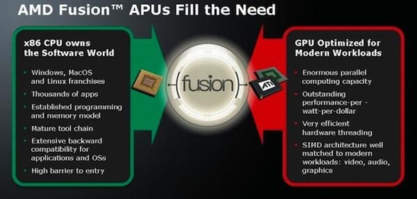AMD, Fusion işlemci ailesini Ocak ayında yapılacak CES 2011 etkinliğinde lanse edecek