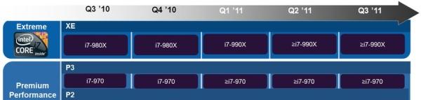 Resmi: Intel Core i7-990X ilk çeyrekte satışa sunulacak