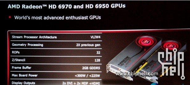 Doğrulandı: AMD Radeon HD 6900 serisi 4D ALU tasarımını baz alıyor