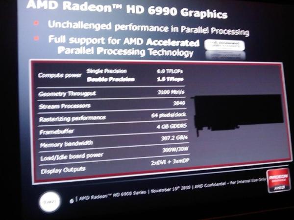 AMD Radeon HD 6970 ve Radeon HD 6990'ın teknik özellikleri ortaya çıktı