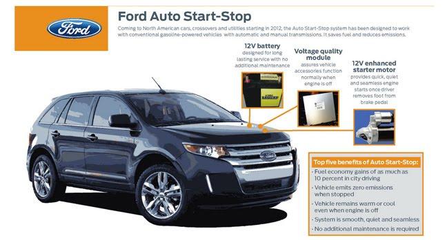 Ford, Start-Stop teknolojisini hybrid olmayan otmobillerinde de kullanacağını açıkladı