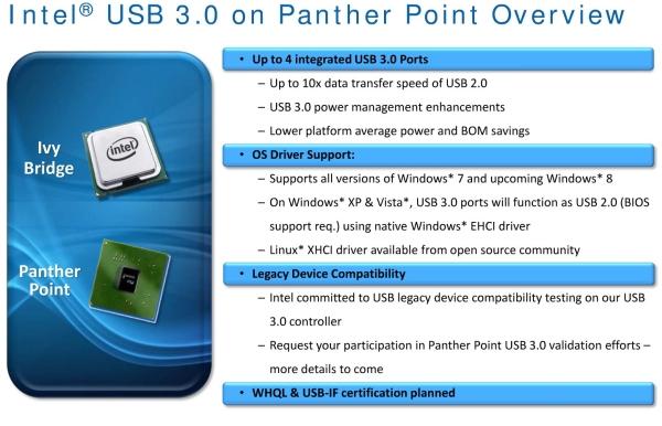 Intel doğruladı: Doğal USB 3.0 desteği 2012'de geliyor